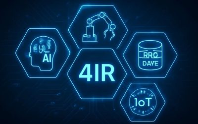 What is 4IR PDF: Your Guide to Understanding the Fourth Industrial Revolution