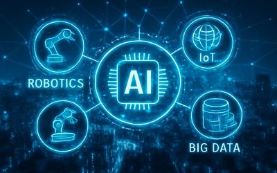 Unlocking the Power of 4IR Pillars to Transform the Future of Innovation and Technology