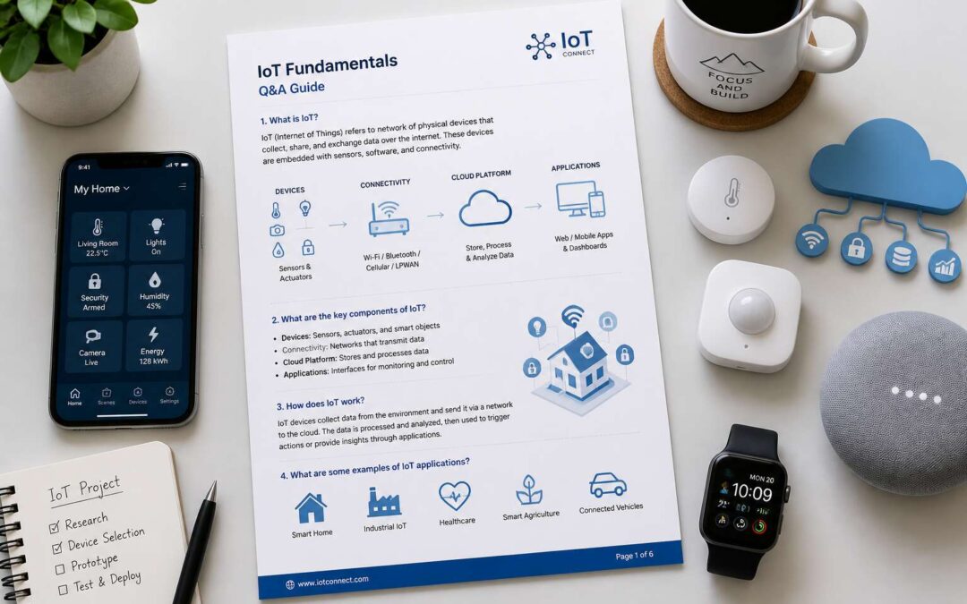 Internet of Things Questions and Answers PDF, a Practical Guide.